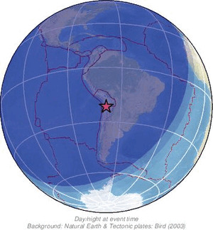 Global view