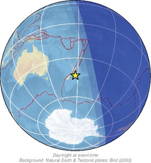 Global view