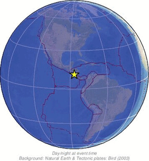 Global view