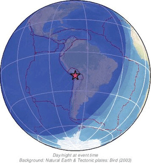 Global view