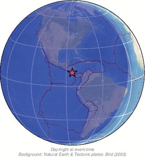 Global view