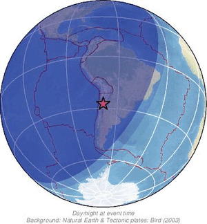 Global view