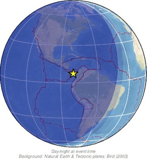 Global view