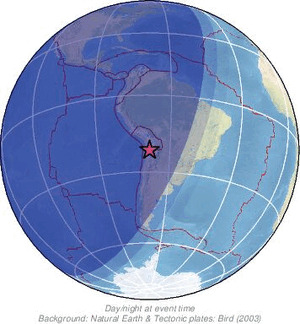 Global view