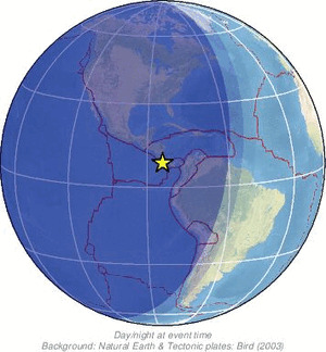 Global view