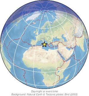 Global view