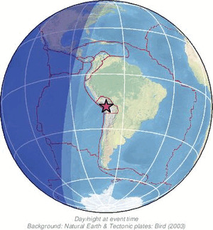 Global view