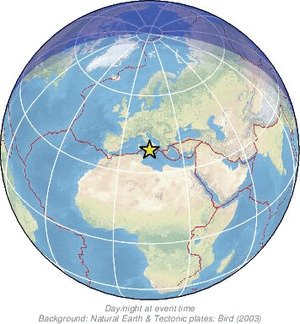 Global view