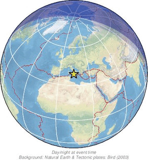 Global view