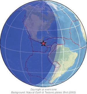 Global view