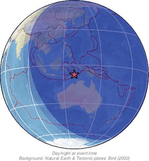 Global view