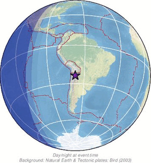 Global view