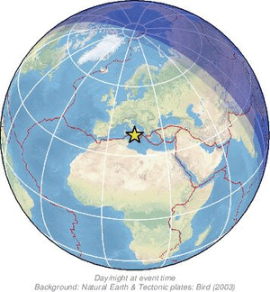 Global view