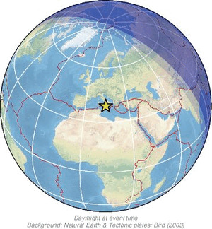 Global view