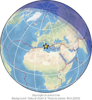 Global view