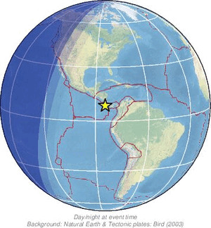 Global view