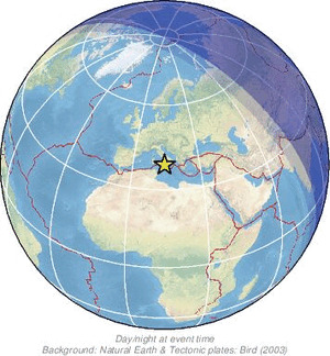 Global view