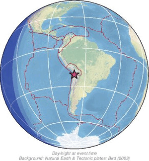 Global view