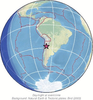 Global view