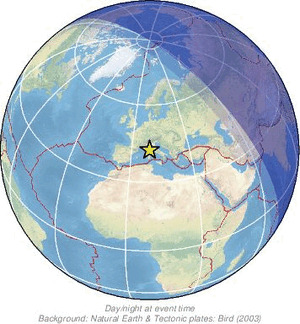 Global view