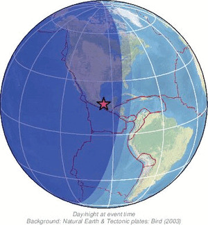Global view