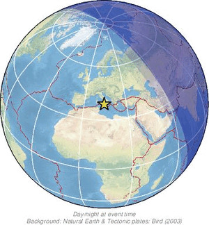 Global view