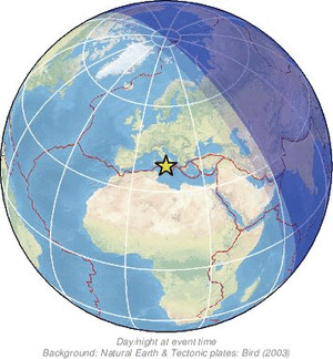 Global view