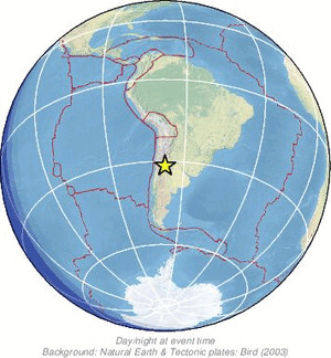 Global view