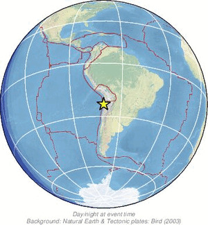 Global view