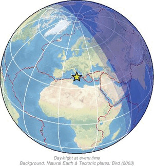 Global view