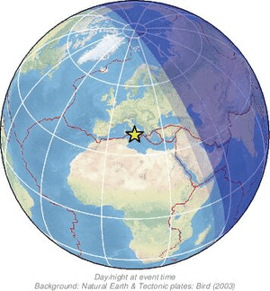 Global view