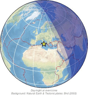 Global view