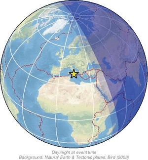 Global view