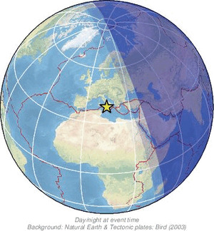 Global view