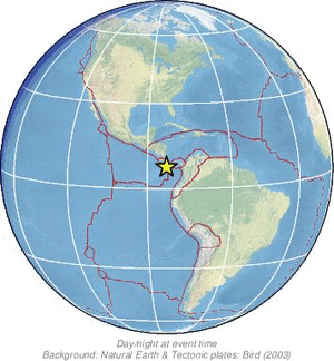 Global view