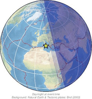 Global view