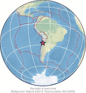 Global view