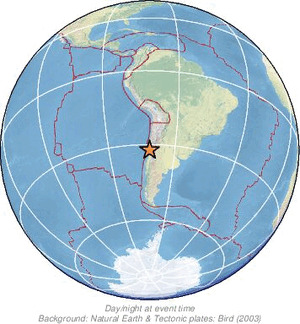 Global view