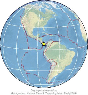 Global view