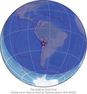 Global view