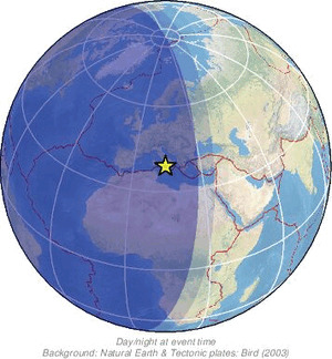 Global view