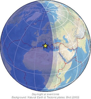 Global view