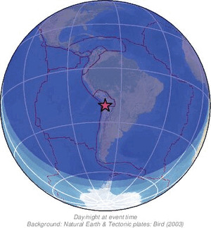 Global view