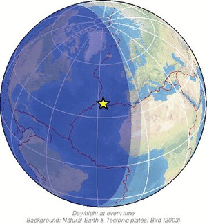 Global view