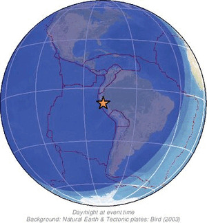 Global view