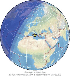 Global view