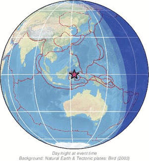 Global view