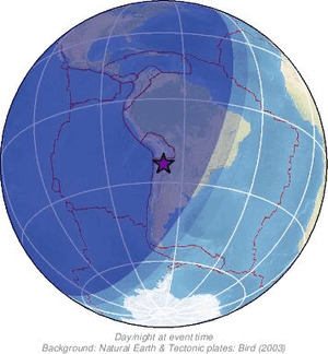 Global view