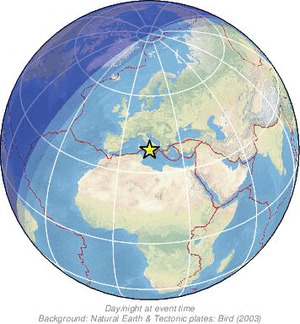 Global view