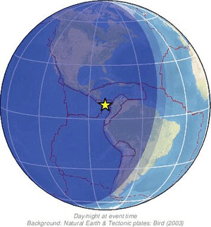Global view